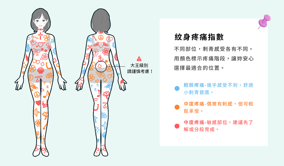 tattoo map