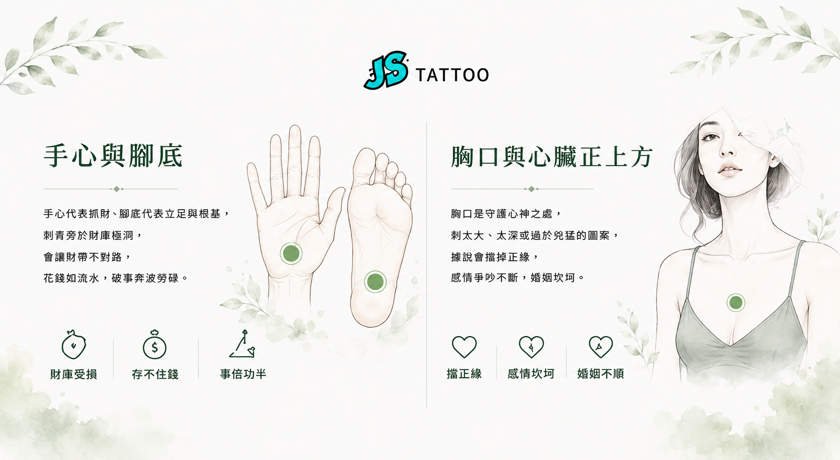 刺青位置禁忌圖解-手心腳底胸口心臟刺青影響財運感情運說明