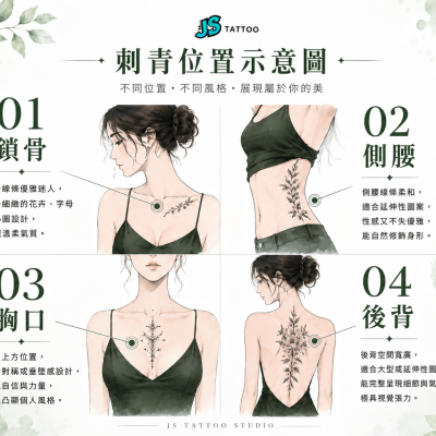 jstattoo-private-area-tattoo-position-guide-11f60f