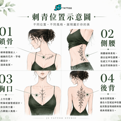 jstattoo-private-area-tattoo-position-guide-11f60f